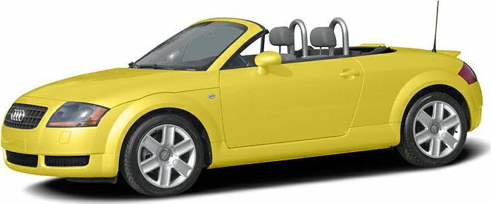 Yellow convertible sports car with alloy wheels and roll bars