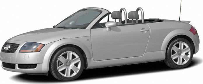 Silver convertible with alloy wheels and aerodynamic side profile