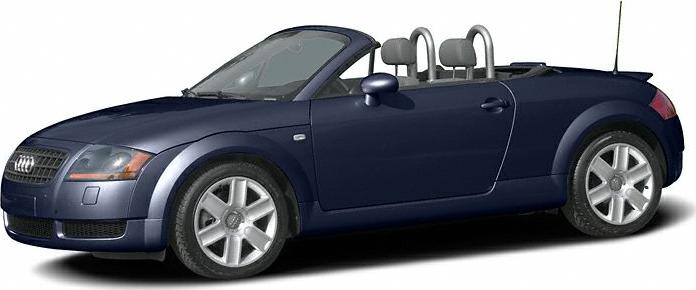 Side profile of a classic convertible with roll bars and alloy wheels