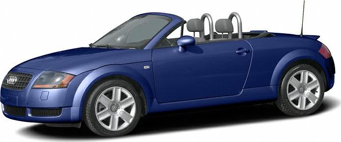 Blue convertible roadster side profile with rollover bars and alloy wheels