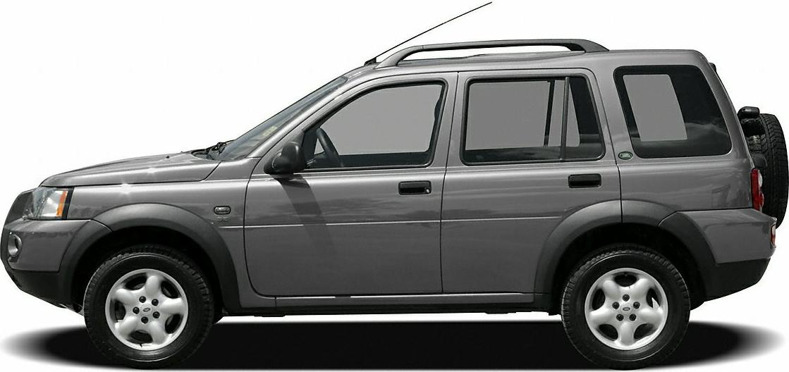Side profile of an SUV with roof rails and rear spare tire