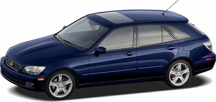 Blue wagon with sunroof and alloy wheels side profile