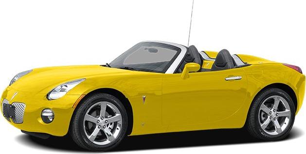 3/4 front-left view, Mean (Yellow)