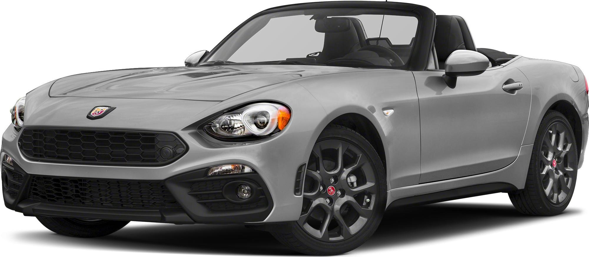 Front close-up of a sporty convertible with alloy wheels and aggressive grille