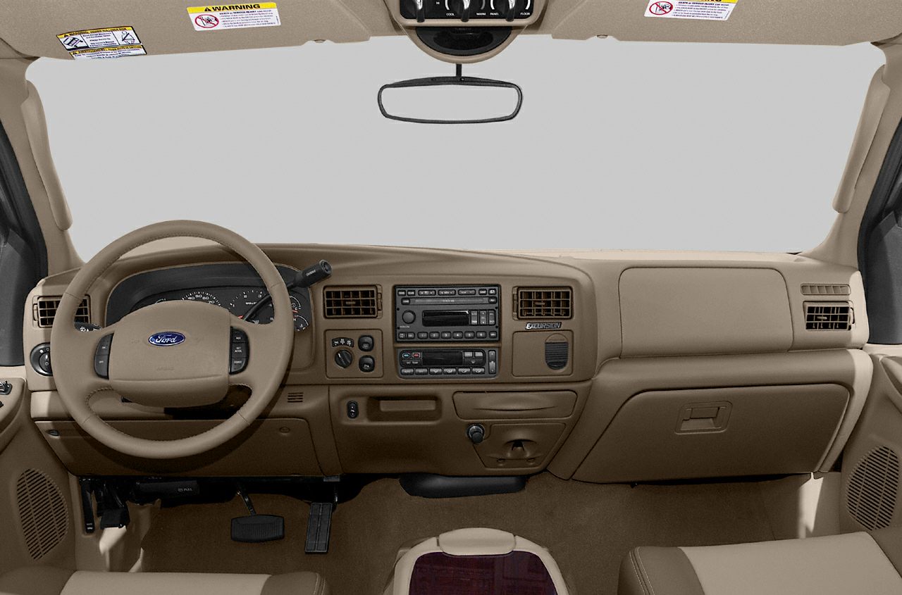 Vintage dashboard and control panel in beige interior