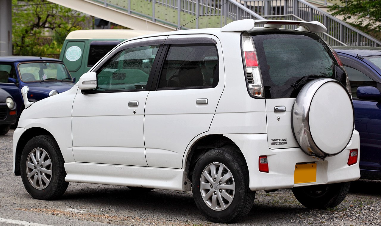 Compact SUV rear side view with roof spoiler and spare tire cover