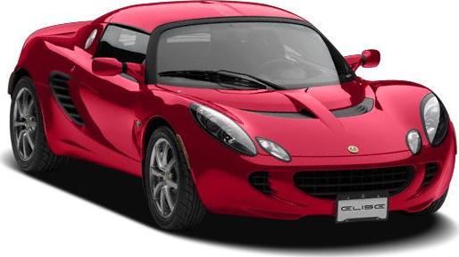 3/4 front-left view, Candy Red