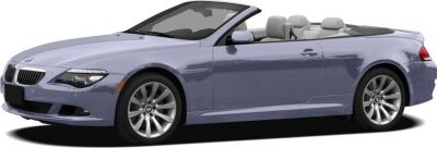 Luxury convertible coupe with open-top design and sporty alloy wheels