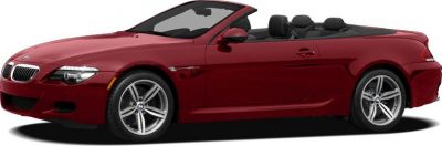 Red convertible coupe with open roof and sporty alloy wheels