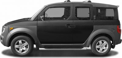 Side profile of a boxy SUV with silver alloy wheels and running board