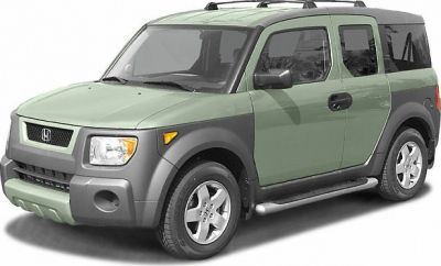 Boxy compact SUV with round headlights and rugged cladding
