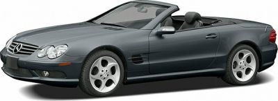 Sporty two-door convertible with open roof and sleek alloy wheels