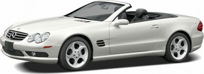 White convertible with aerodynamic body and five-spoke alloy wheels