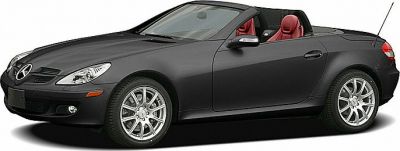 Convertible side view with red interior and alloy wheels