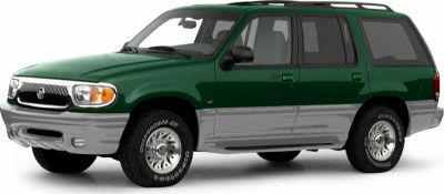 Green and silver two-tone SUV with roof rack and alloy wheels