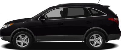 Side profile of midsize SUV with alloy wheels and roof rails