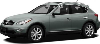 Sleek headlights, roof rails, alloy wheels on a crossover SUV