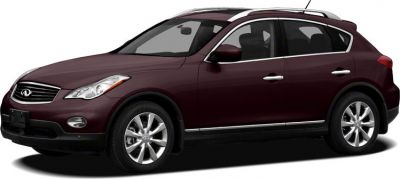 Side profile of compact luxury SUV with alloy wheels and roof rails