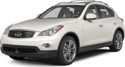 Front side view of SUV with alloy wheels and roof rails