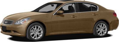 Side profile of a metallic bronze sedan with alloy wheels and sunroof
