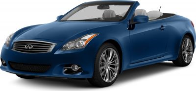 Blue convertible with open roof, front grille, alloy wheels, and sleek sporty design