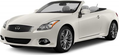 Front view of convertible with open roof and alloy wheels