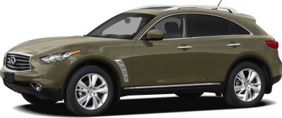 Side profile of SUV with alloy wheels and sleek body design
