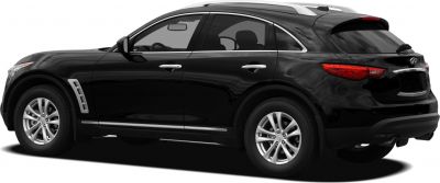 Side view of a sleek SUV with alloy wheels and aerodynamic rear design
