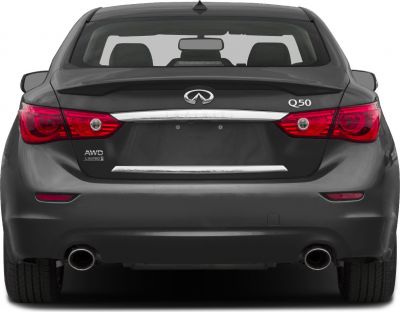 Rear view with taillights, AWD Limited badge, and dual exhaust