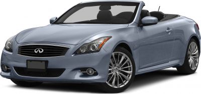 Convertible with open top and alloy wheels front side view