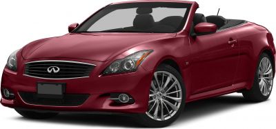 Red convertible front with headlights and alloy wheels