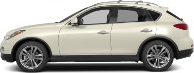 Side profile of SUV with alloy wheels and roof rails