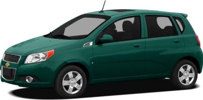 Compact green 5-door hatchback with sunroof and alloy wheels