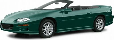 Green convertible with sleek body and sporty alloy wheels