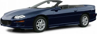 Dark blue convertible with sleek aerodynamic shape and alloy wheels