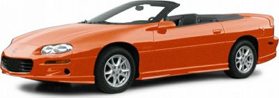 Orange convertible with sporty design and alloy wheels