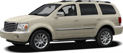 Front side view of a mid-size SUV with chrome wheels and roof rails