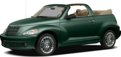 Green convertible with retro styling and chrome wheels