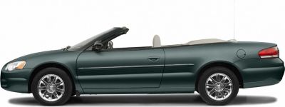 Convertible car side profile with roof retracted and chrome wheels