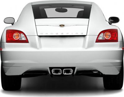 Rear view with distinct tail lights and dual exhaust tips