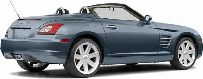 Rear side view of a blue convertible with dual exhaust and alloy wheels