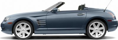 Side profile of a blue convertible with aerodynamic design and alloy wheels