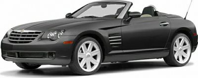 Convertible sports car front side with alloy wheels and front grille