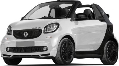 Electric drive convertible with compact two-seater design and black wheels