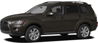 Side profile of SUV with alloy wheels and roof rails