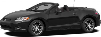 Convertible sports coupe with alloy wheels and sleek black body