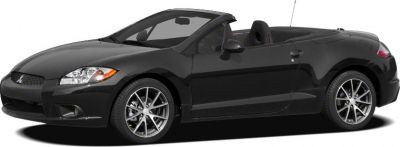 Sleek convertible with alloy wheels and aerodynamic sporty design