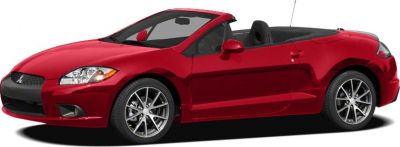 Red convertible with sporty alloy wheels and aerodynamic design