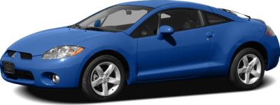 Sporty blue coupe with alloy wheels and aerodynamic body