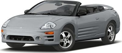 Silver convertible sports car with aerodynamic design and alloy wheels